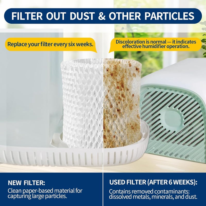 Gazeer Humidifier Replacement Filter Compatible with Canopy Bedside and Nursery Humidifier,Made with Wood Pulp, Paper Filter, 6-Pack - Image 5